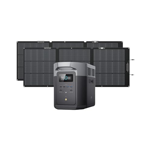 DELTA 2 Max Power Station