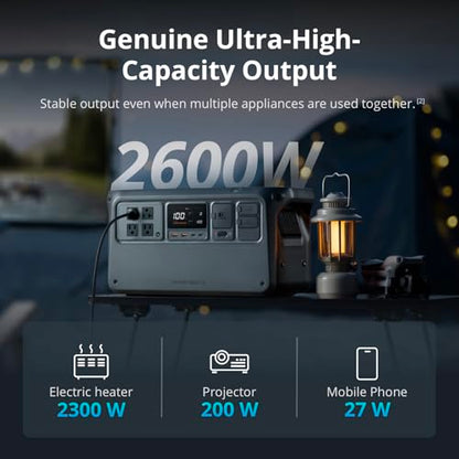 DJI Power 1000 Portable Power Station, 1024Wh LiFePO4 Battery, 2200W (Peak 2600W) AC/140W USB-C Output, 23db Ultra-Silent, Solar Generator For Home Backup, Camping (Solar Panel Optional)