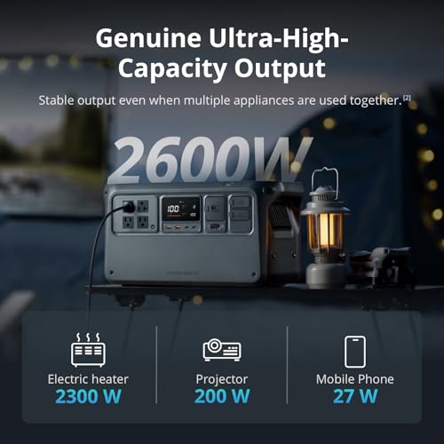 DJI Portable Power Station, LFP Battery, Compact Size, Electric Generator for Home, Camping & RVs, Off-Grid