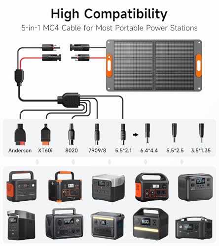 Portable Solar Panel for Power Station,High Efficiency ETFE Foldable Solar Panel Charger for Outdoor Camping, RV, Emergency Power Supply