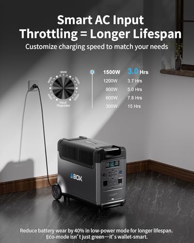 ABOK Ark3600 Portable Power Station, 3840Wh LiFePO4 Battery, Expandable to 11520Wh, 3H Fast Charge, 15 Outlets, UPS 10ms, 3600W Solar Generator for Home Backup, Camping, RV, Emergencies