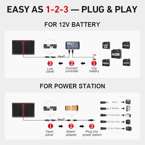 DOKIO Portable Foldable Solar Panel Kit, Compact Design with Standalone Controller and USB, Monocrystalline Charger for Batteries, Power Stations, RV Camping Emergency Use Emergency Use