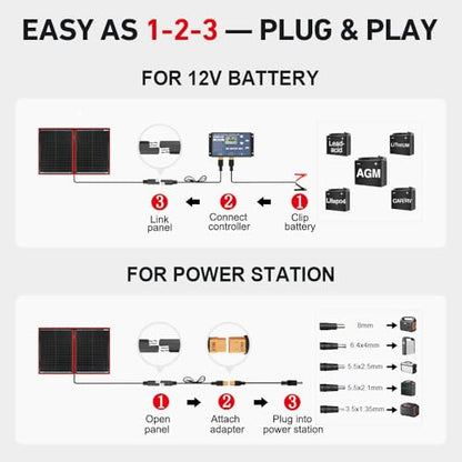 DOKIO Portable Foldable Solar Panel Kit, Compact Design with Standalone Controller and USB, Monocrystalline Charger for Batteries, Power Stations, RV Camping Emergency Use Emergency Use