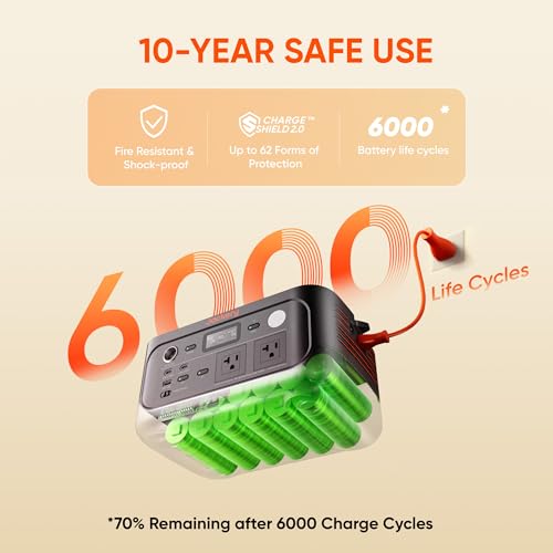 Explorer 500 Portable Power Station