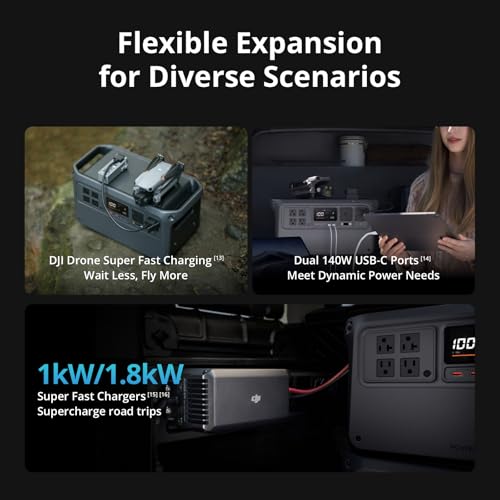 DJI Portable Power Station, LFP Battery, Compact Size, Electric Generator for Home, Camping & RVs, Off-Grid