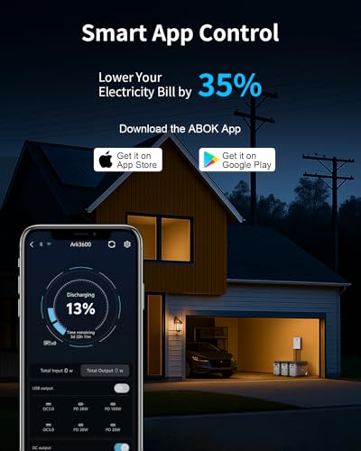 ABOK Ark3600 Portable Power Station, 3840Wh LiFePO4 Battery, Expandable to 11520Wh, 3H Fast Charge, 15 Outlets, UPS 10ms, 3600W Solar Generator for Home Backup, Camping, RV, Emergencies