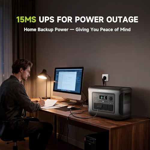 R1500 1152Wh 1800W LiFePO4 Power Station