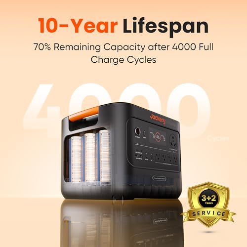 Jackery HomePower 3000 Portable Power Station, 3072Wh LFP Battery, 3600W AC Output