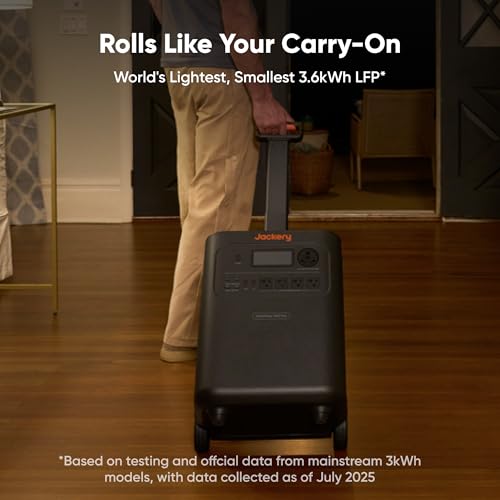 Jackery HomePower 3600 Plus Portable Power Station, 3600W AC Output, 3584Wh LFP Solar Generator