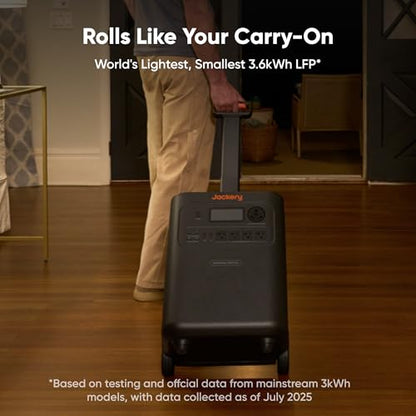 Jackery HomePower 3600 Plus Portable Power Station, 3600W AC Output, 3584Wh LFP Solar Generator