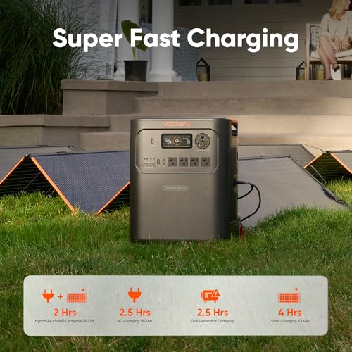 Jackery HomePower 3600 Plus Portable Power Station, 3600W AC Output, 3584Wh LFP Solar Generator