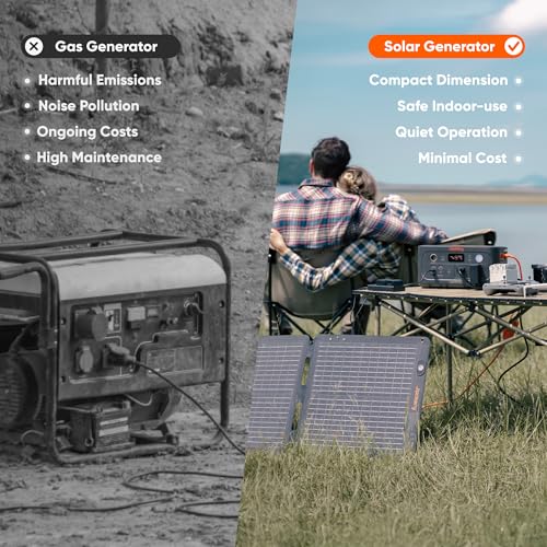 Explorer 500 Portable Power Station