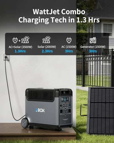 ABOK Ark3600 Portable Power Station, 3840Wh LiFePO4 Battery, Expandable to 11520Wh, 3H Fast Charge, 15 Outlets, UPS 10ms, 3600W Solar Generator for Home Backup, Camping, RV, Emergencies