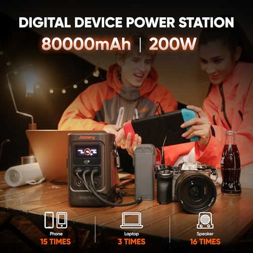Jackery Portable Power Station Explorer 300, 293Wh Backup Lithium Battery, Solar Generator for Outdoors Camping Travel Hunting Blackout (Solar Panel Optional)