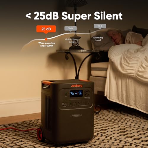 Jackery HomePower 3600 Plus Portable Power Station, 3600W AC Output, 3584Wh LFP Solar Generator