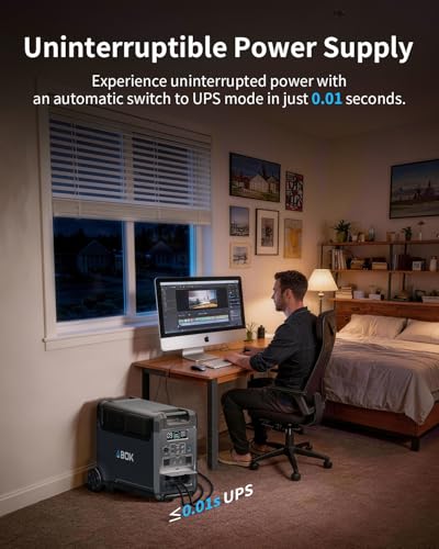 ABOK Ark3600 Portable Power Station, 3840Wh LiFePO4 Battery, Expandable to 11520Wh, 3H Fast Charge, 15 Outlets, UPS 10ms, 3600W Solar Generator for Home Backup, Camping, RV, Emergencies