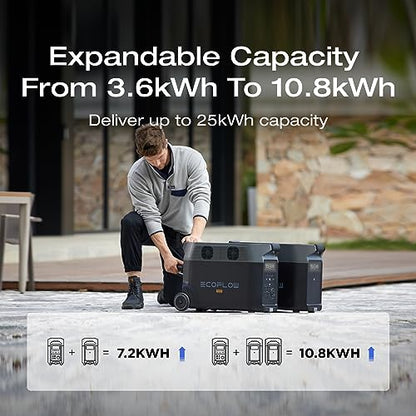 EF ECOFLOW 120V Home Backup Kit: DELTA Pro 3600Wh Power Station