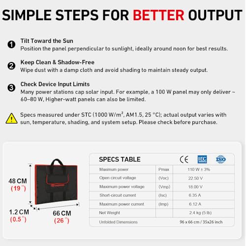 DOKIO Portable Foldable Solar Panel Kit, Compact Design with Standalone Controller and USB, Monocrystalline Charger for Batteries, Power Stations, RV Camping Emergency Use Emergency Use