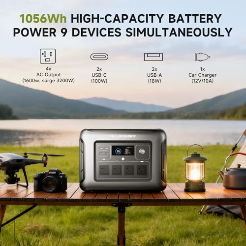 R1500 1152Wh 1800W LiFePO4 Power Station