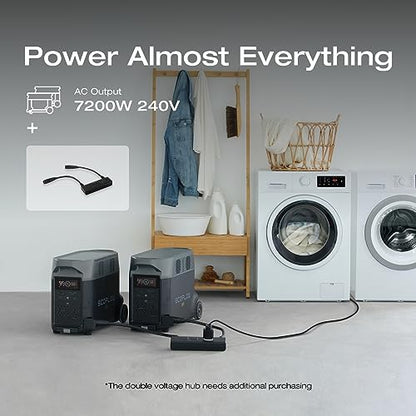 EF ECOFLOW 120V Home Backup Kit: DELTA Pro 3600Wh Power Station