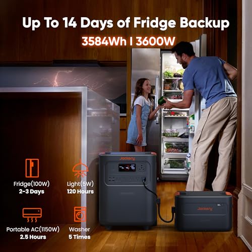 Jackery HomePower 3600 Plus Portable Power Station, 3600W AC Output, 3584Wh LFP Solar Generator