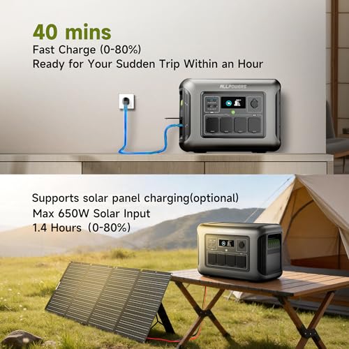 R1500 1152Wh 1800W LiFePO4 Power Station