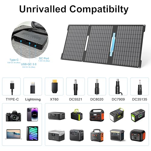 IP67 Foldable Portable Solar Panel Charger