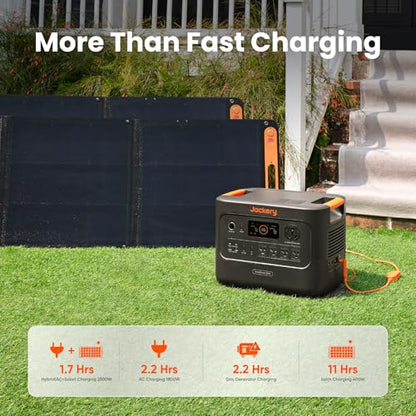 Jackery HomePower 3000 Portable Power Station, 3072Wh LFP Battery, 3600W AC Output
