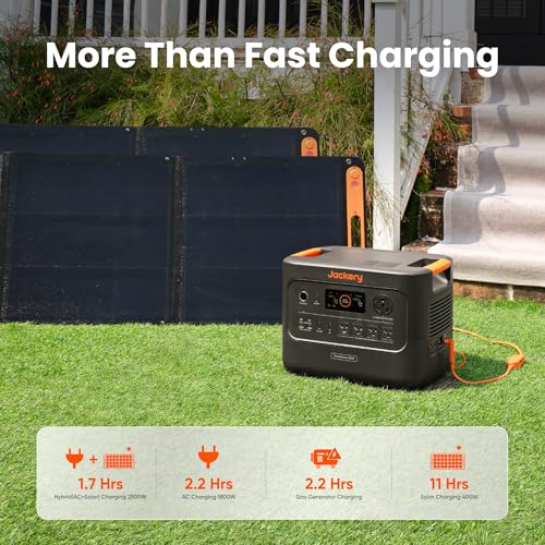 Jackery HomePower 3000 Portable Power Station, 3072Wh LFP Battery, 3600W AC Output
