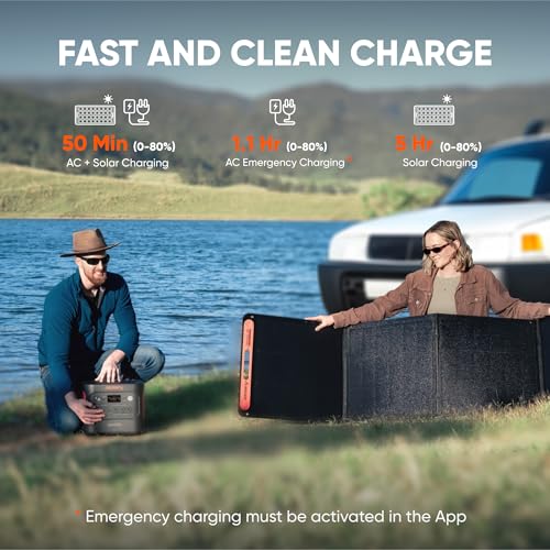 Jackery Explorer 2000 v2 Portable Power Station, 2042Wh LiFePO4 Home Backup Battery, 2200W Solar Generator