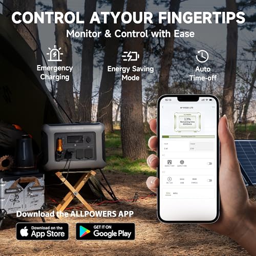 R1500 1152Wh 1800W LiFePO4 Power Station
