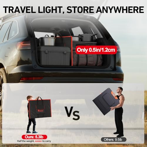 DOKIO Portable Foldable Solar Panel Kit, Compact Design with Standalone Controller and USB, Monocrystalline Charger for Batteries, Power Stations, RV Camping Emergency Use Emergency Use