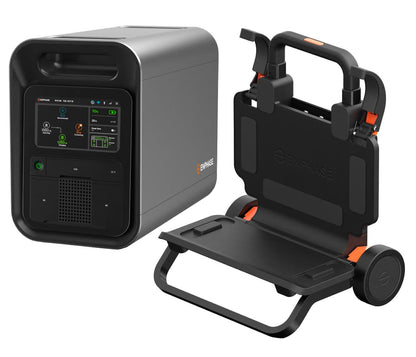 PowerPack 1500 Kit