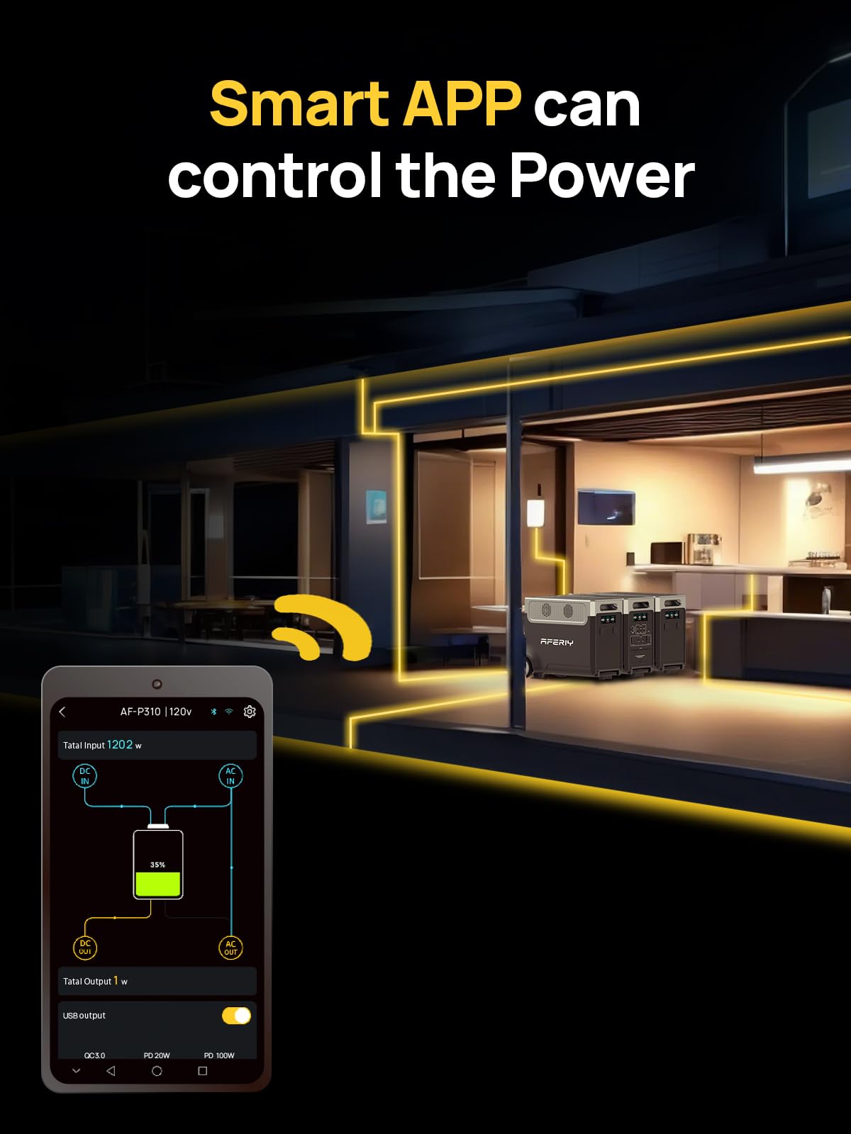 AFERIY 3840Wh Portable Power Station P310