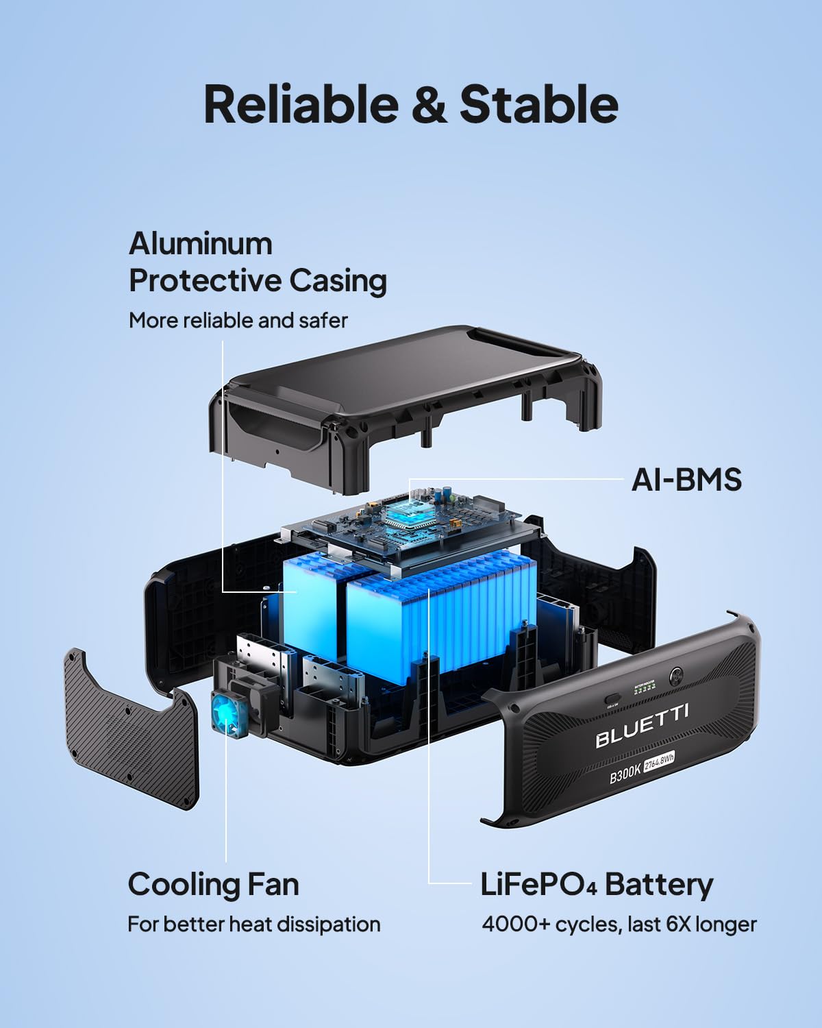 B300K 2764Wh LiFePO4 Expansion Battery