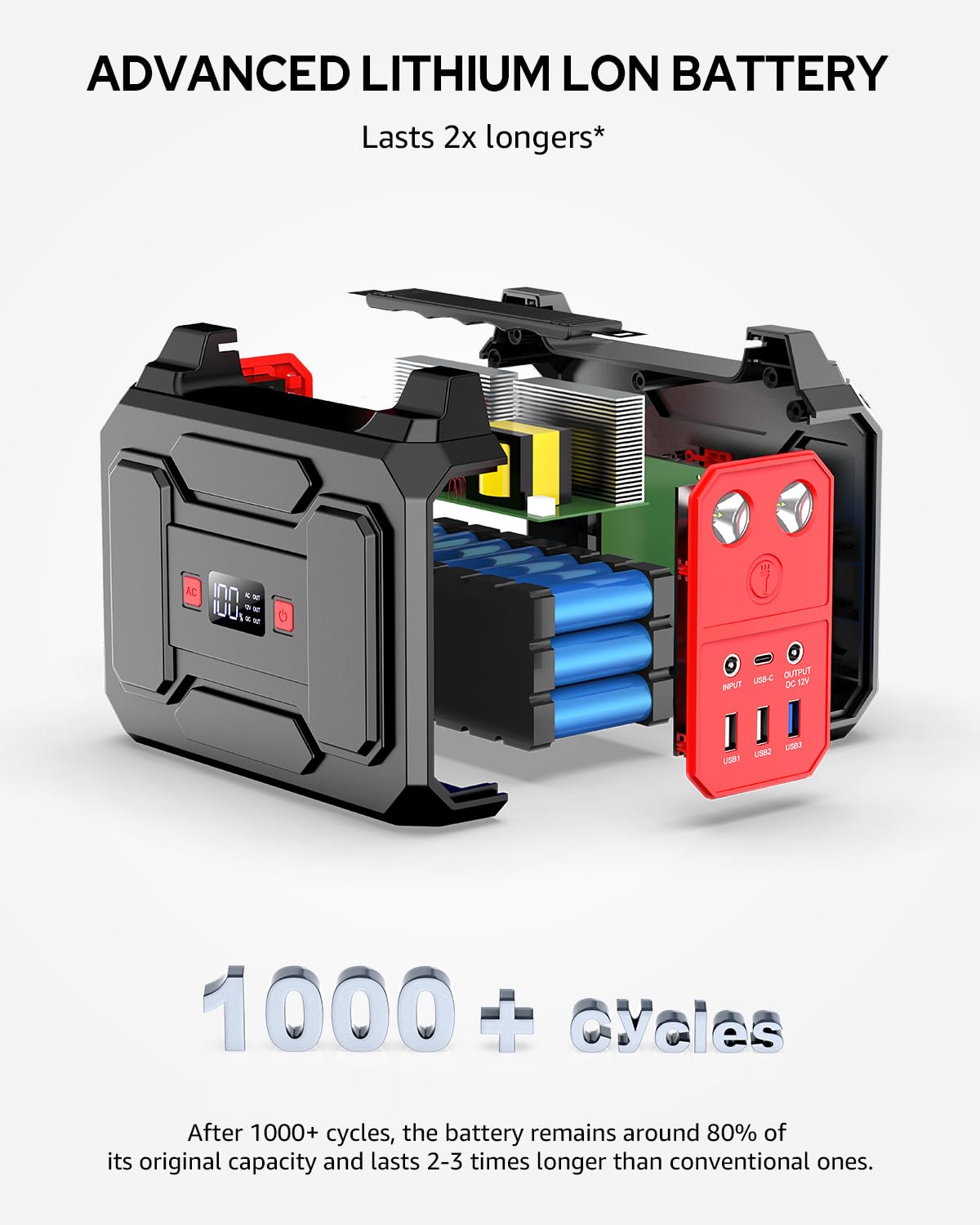 146Wh Solar Generator with 40W Panel