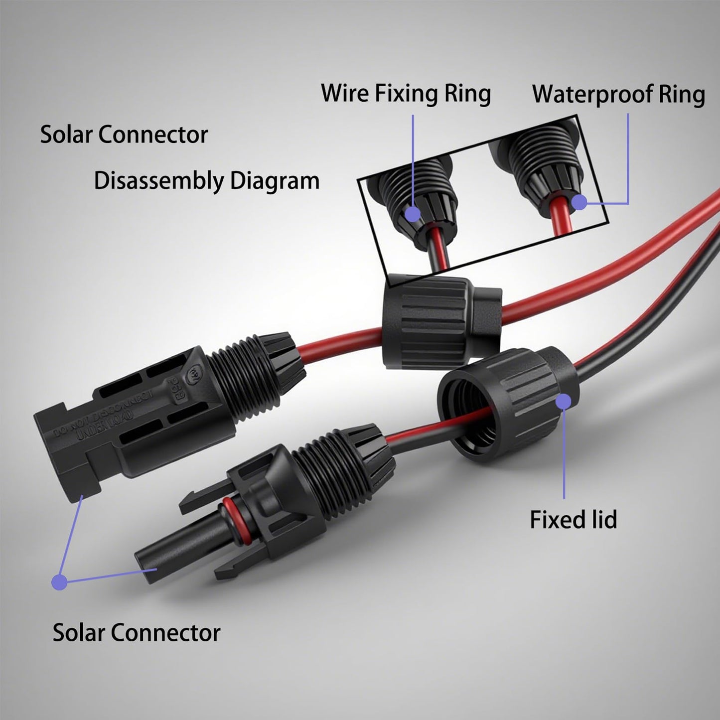 12AWG XT60i Solar Charge Extension Cable 25FT for Portable Power Station