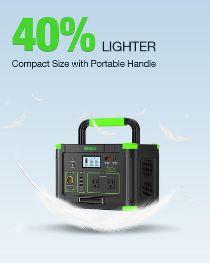Portable Power Station