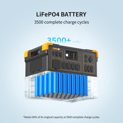 E3600LFP 3072Wh 3600W LiFePO4 Power Station