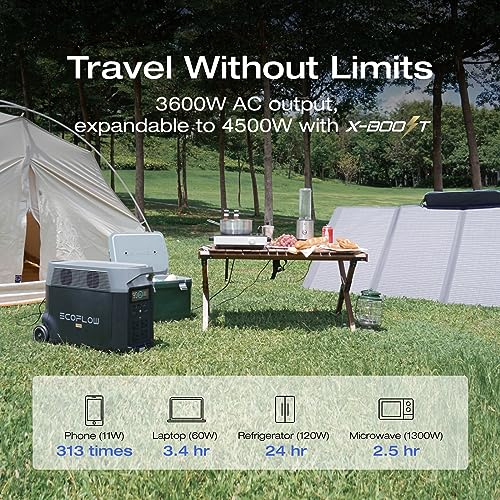 EF ECOFLOW 120V Home Backup Kit: DELTA Pro 3600Wh Power Station