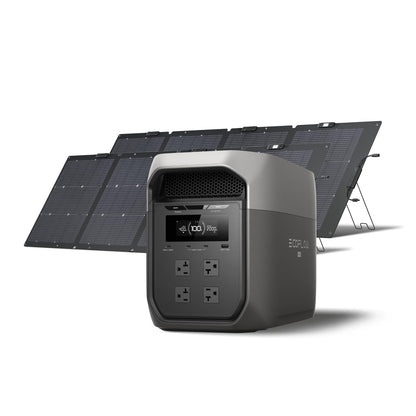 DELTA 2 Max Power Station