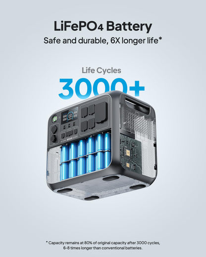 AC200L 2048Wh 2400W LiFePO4 Power Station