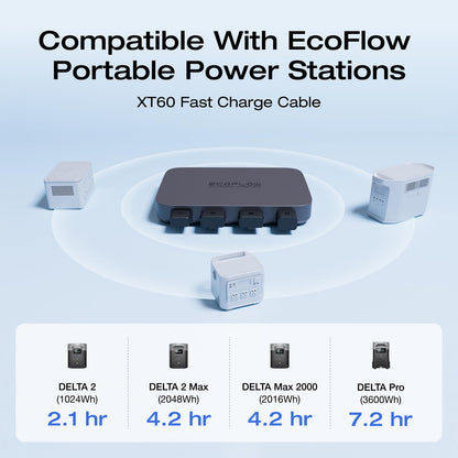500W 800W Alternator Fast DC-DC Charger for Portable Power Station