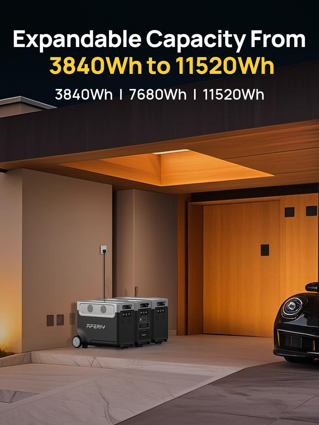 AFERIY 3840Wh Portable Power Station P310