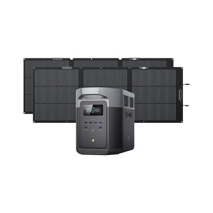 DELTA 2 Max Power Station
