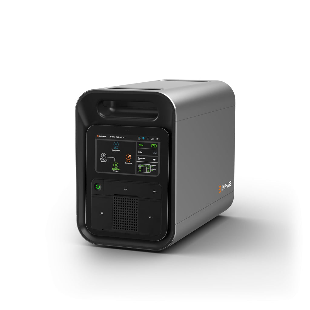 PowerPack 1500 Kit