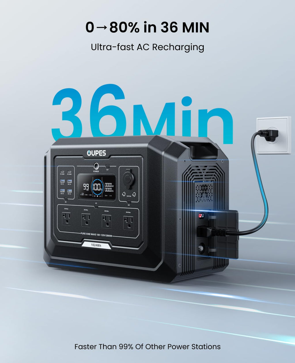 OUPES Mega 1 2000W Power Station