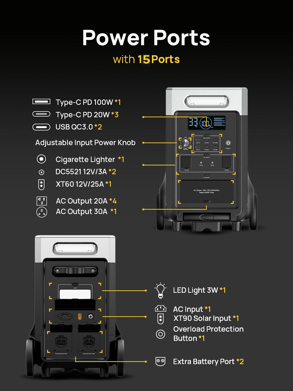AFERIY 3840Wh Portable Power Station P310