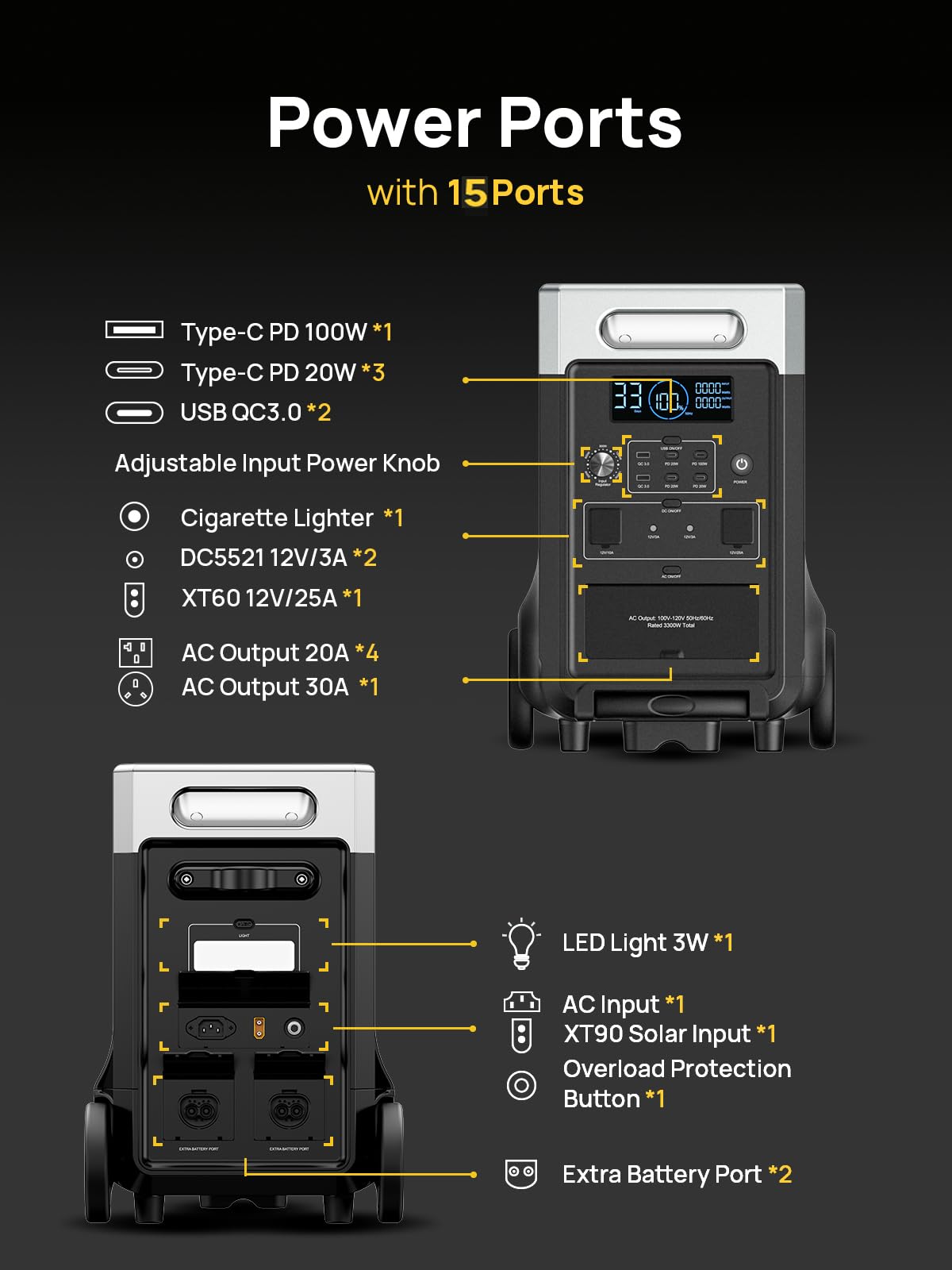 AFERIY 3840Wh Portable Power Station P310