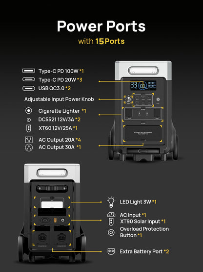 AFERIY 3840Wh Portable Power Station P310